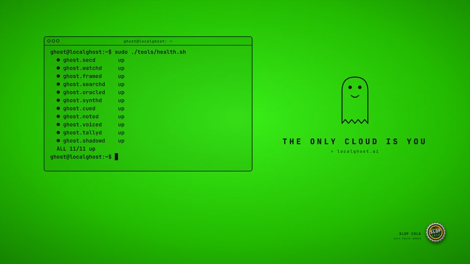 LocalGhost wallpaper, Health Check. health.sh on a green screen, eleven up out of eleven.