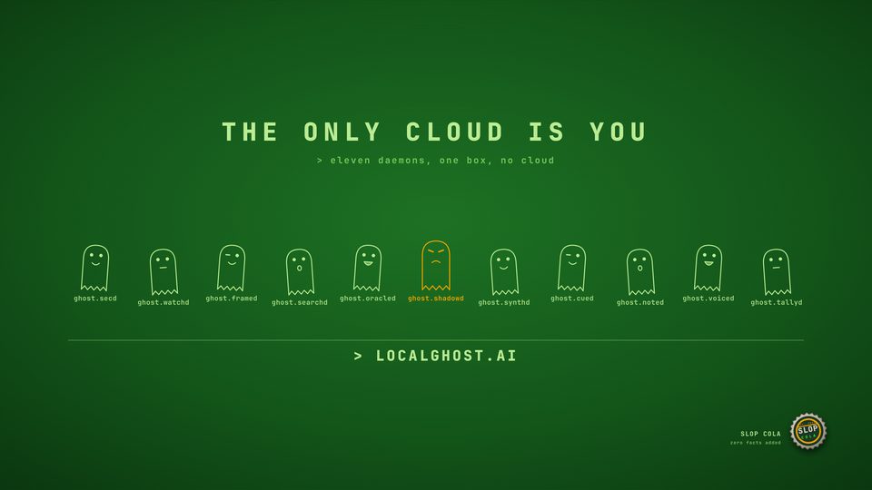 LocalGhost wallpaper, The Fleet, Green. The line-up again on a lighter screen.